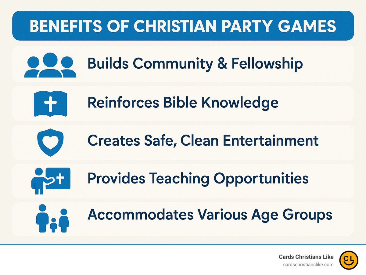 Benefits of Christian Party Games infographic showing: 1) Builds community & fellowship 2) Reinforces Bible knowledge 3) Creates safe, clean entertainment 4) Provides teaching opportunities 5) Accommodates various age groups - christian party games infographic 